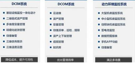 亨通數據中心解決方案成功中標上海電信動環監控系統項目，助力滬上信息系統集成服務升級